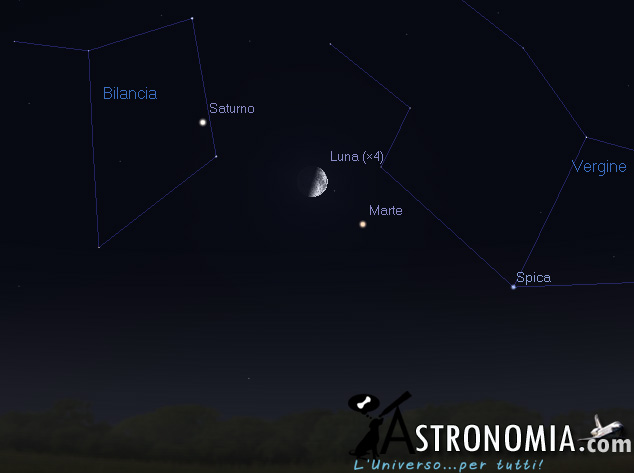 cielo di agosto