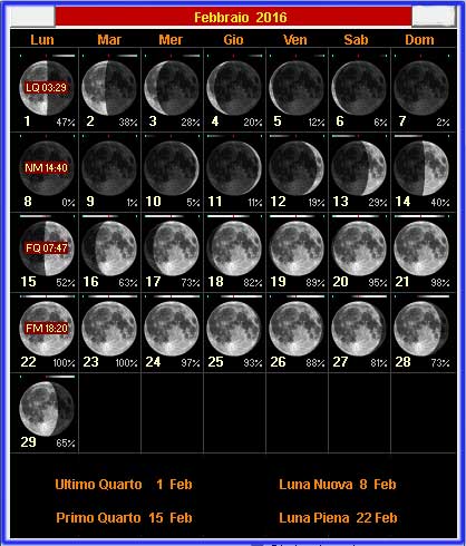 Fasi-Luna--Feb2016