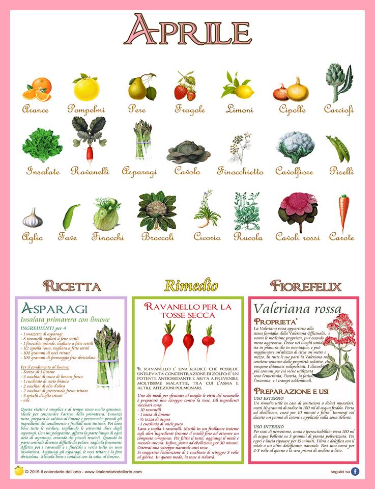 aprile_orto