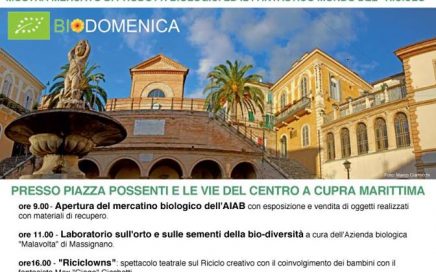 Bio Cupra
