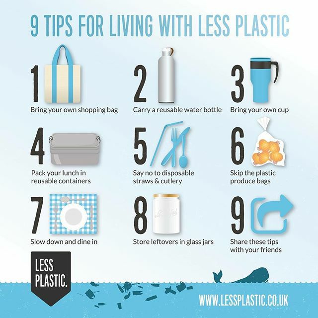 less plastic